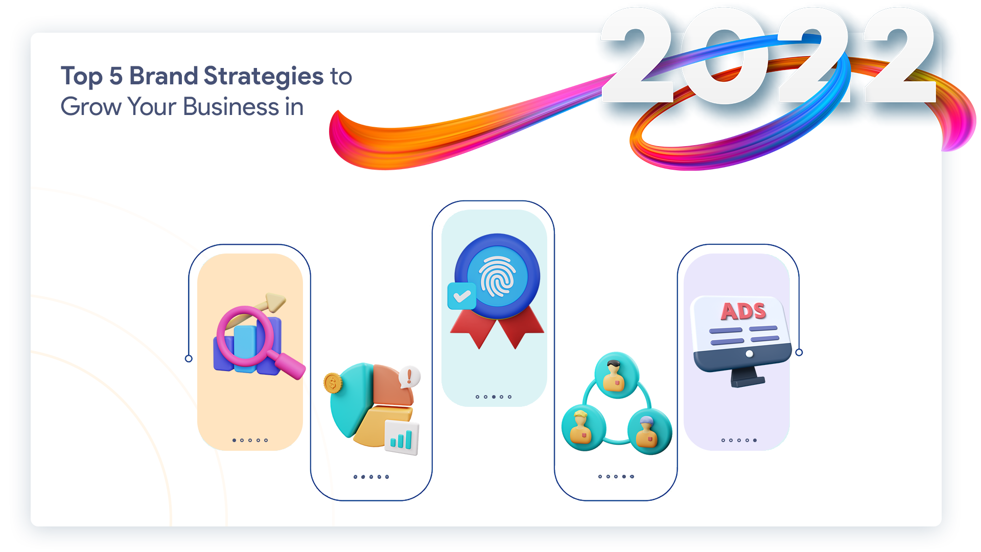 Hero Image for the Blog Top 5 Brand Strategies to Grow Your Business in 2022